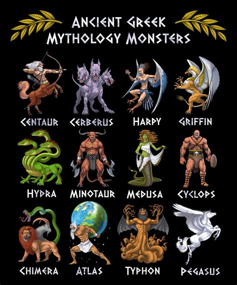 greek mythological monsters|Greek Creatures